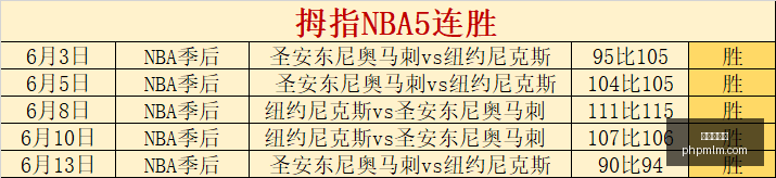曼联夏窗终,极指南,埃德松转会,世界杯投注,足球博彩,赔率分析,投注策略,体育博彩,世界杯预测,足彩攻略,在线投注