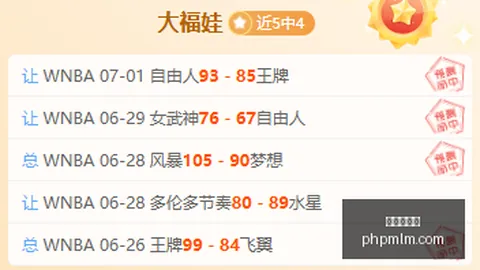 阿斯塔纳主场挑战热尼斯，榜首对决能否保持不败势头