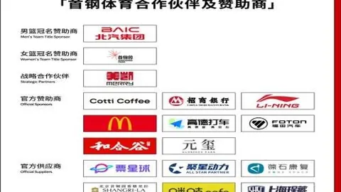 世界杯投注 092708 0